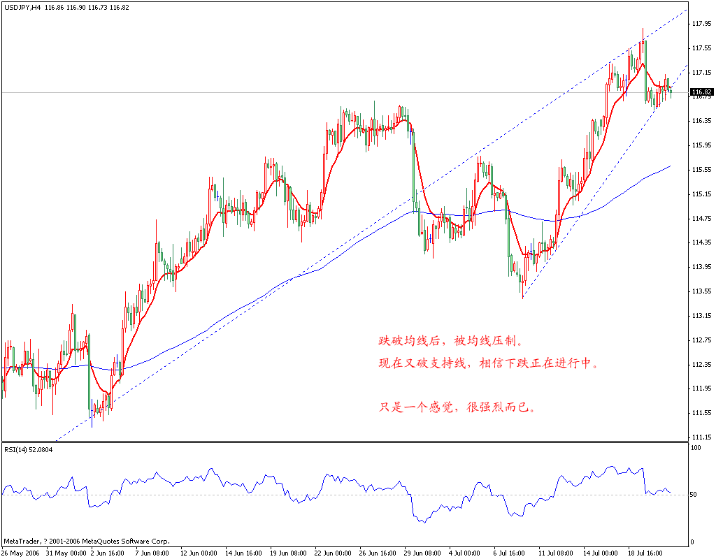 USDJPY.gif