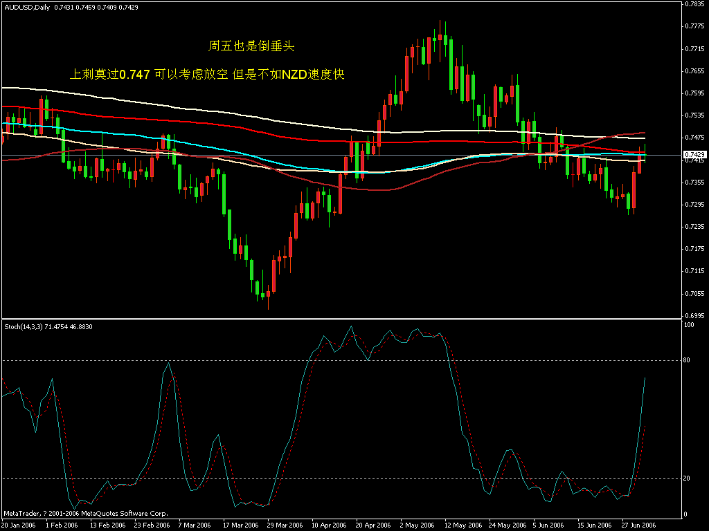 aud.gif