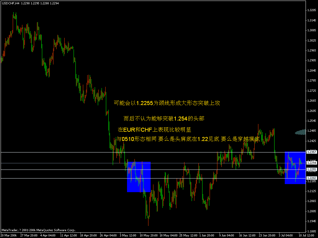 chf.gif