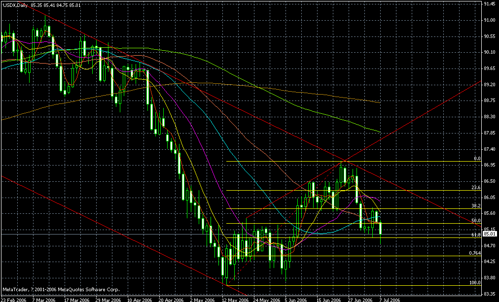 dxy20060623.gif