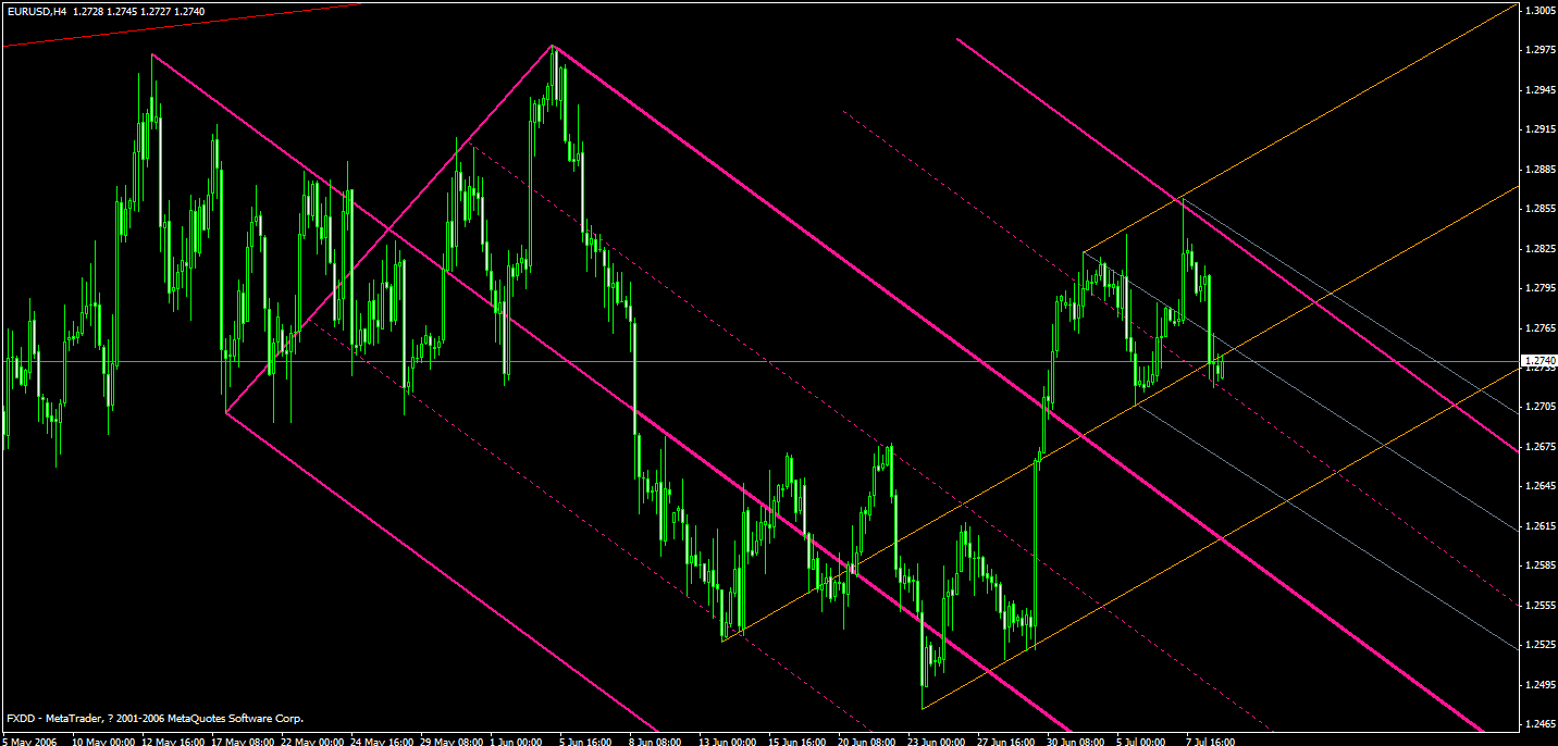 eur0711d.gif