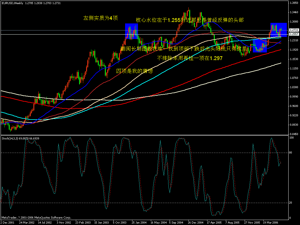 eur.gif