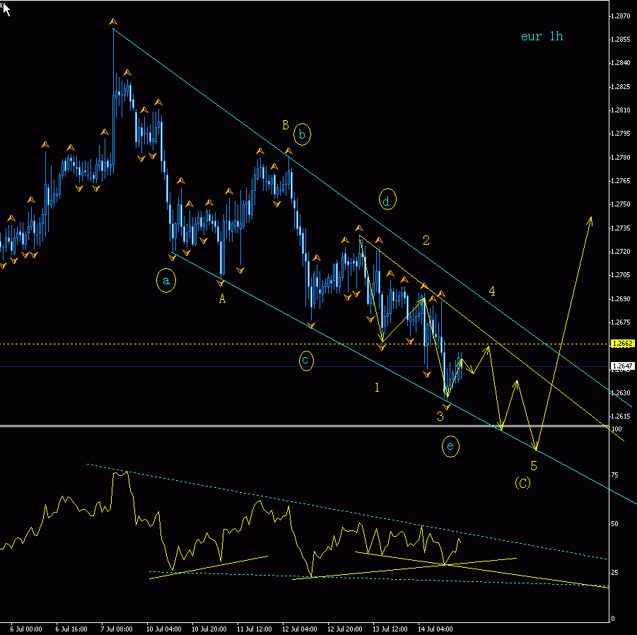 eur.gif