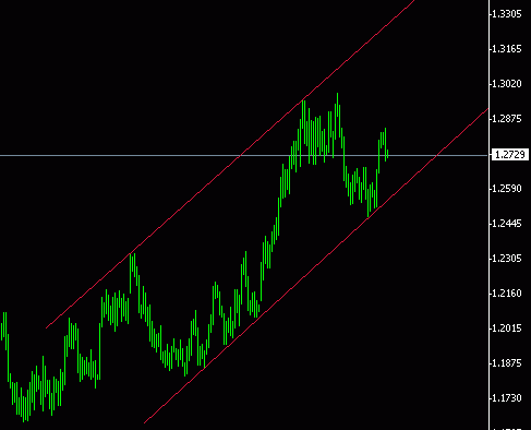 eurusd,daily.gif