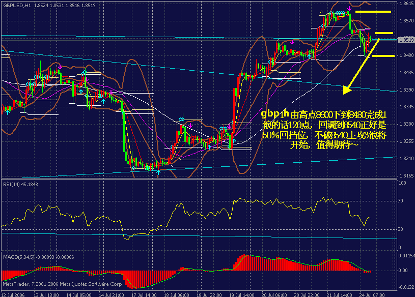 gbp--h.gif