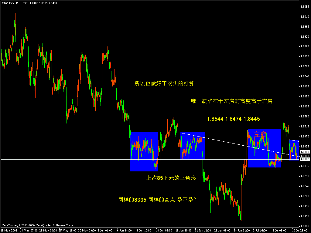 gbp.gif