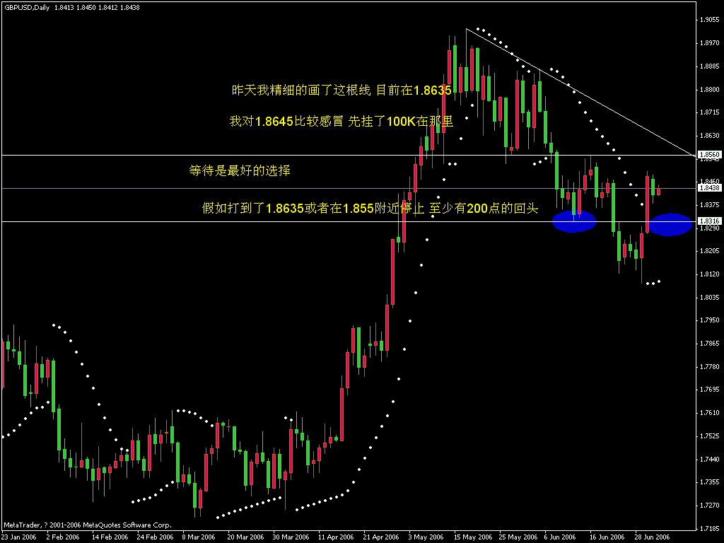 gbp.gif