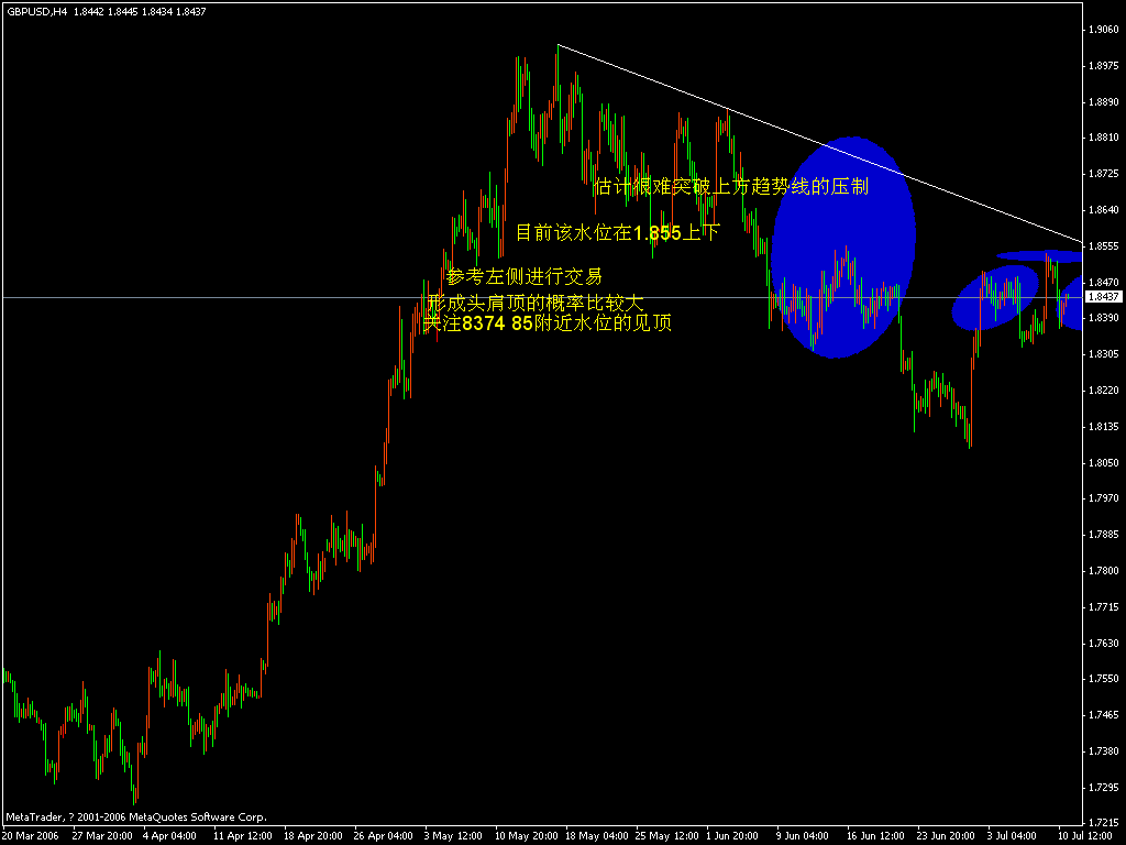 gbp.gif