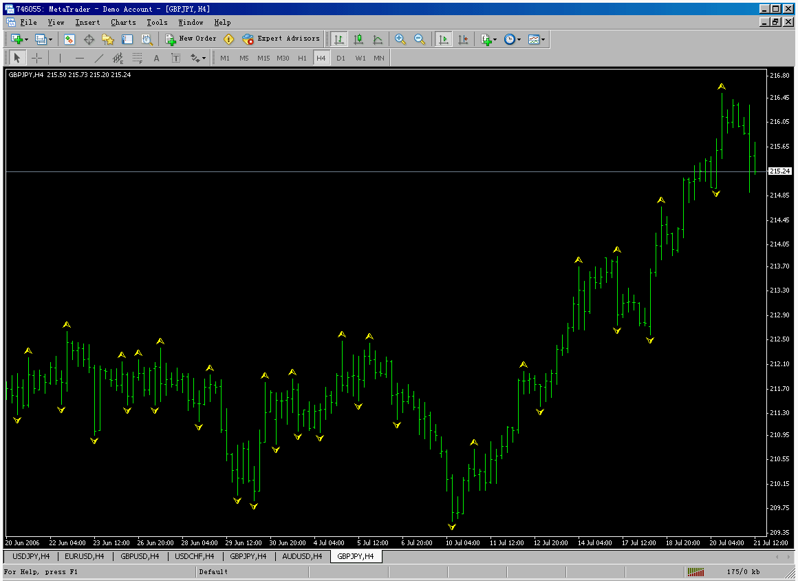 gbp_fractal.gif