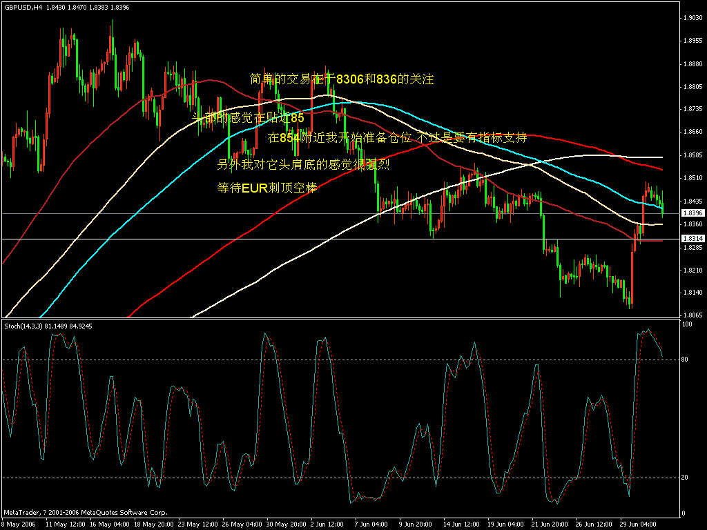 gbp.gif