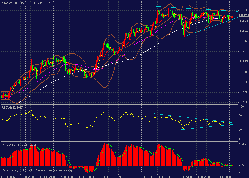 gbpjpy--h.gif