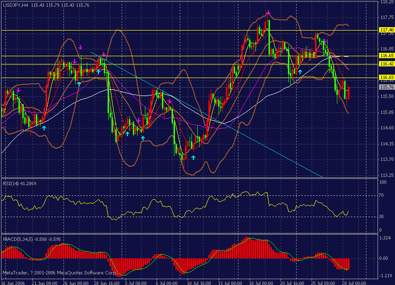 jpy--4h.gif