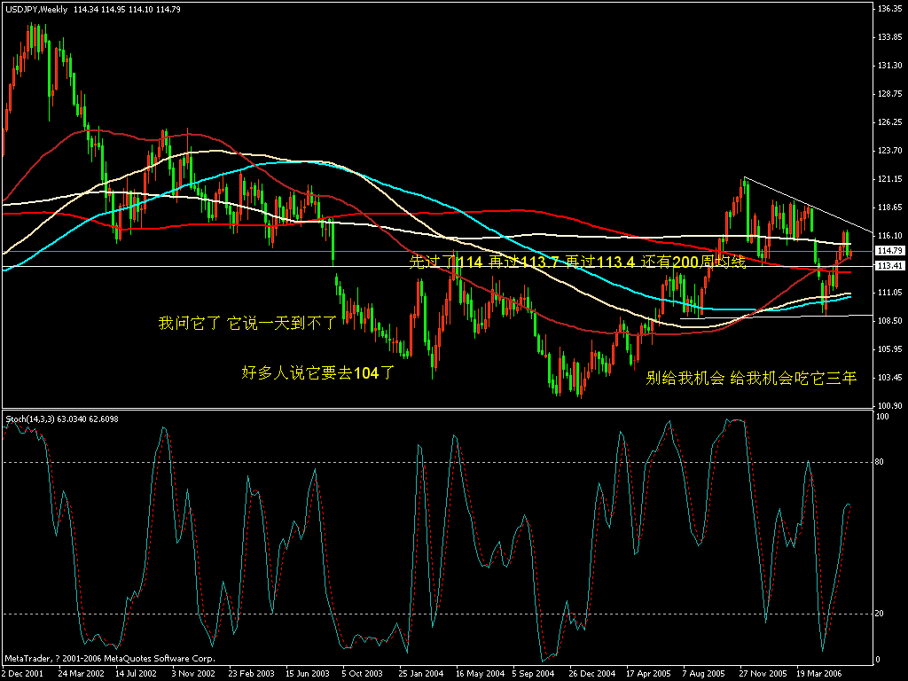 jpy.gif