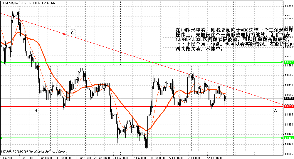 复件 gbp h4 7-16.gif