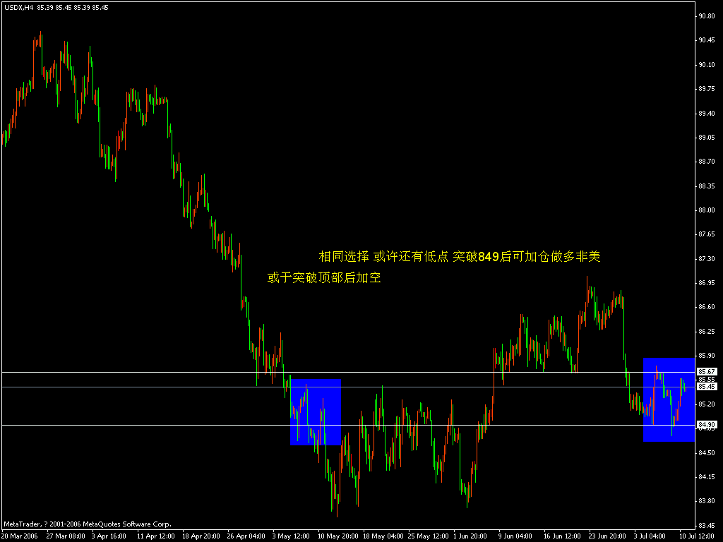 usd.gif