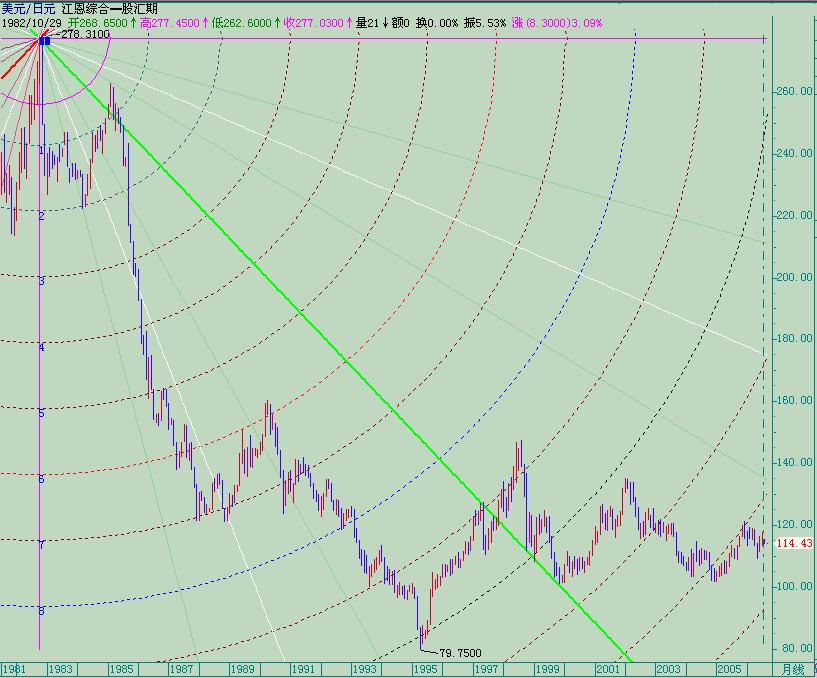 20060807usdjpy-m.gif