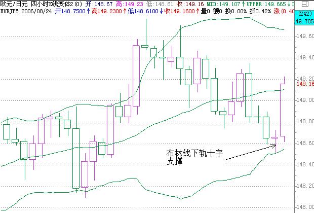 EURJPY.JPG