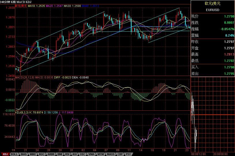 EURUSD.jpg