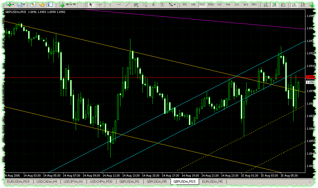 GBP15.GIF