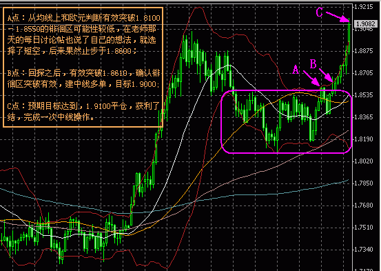 GBP.gif