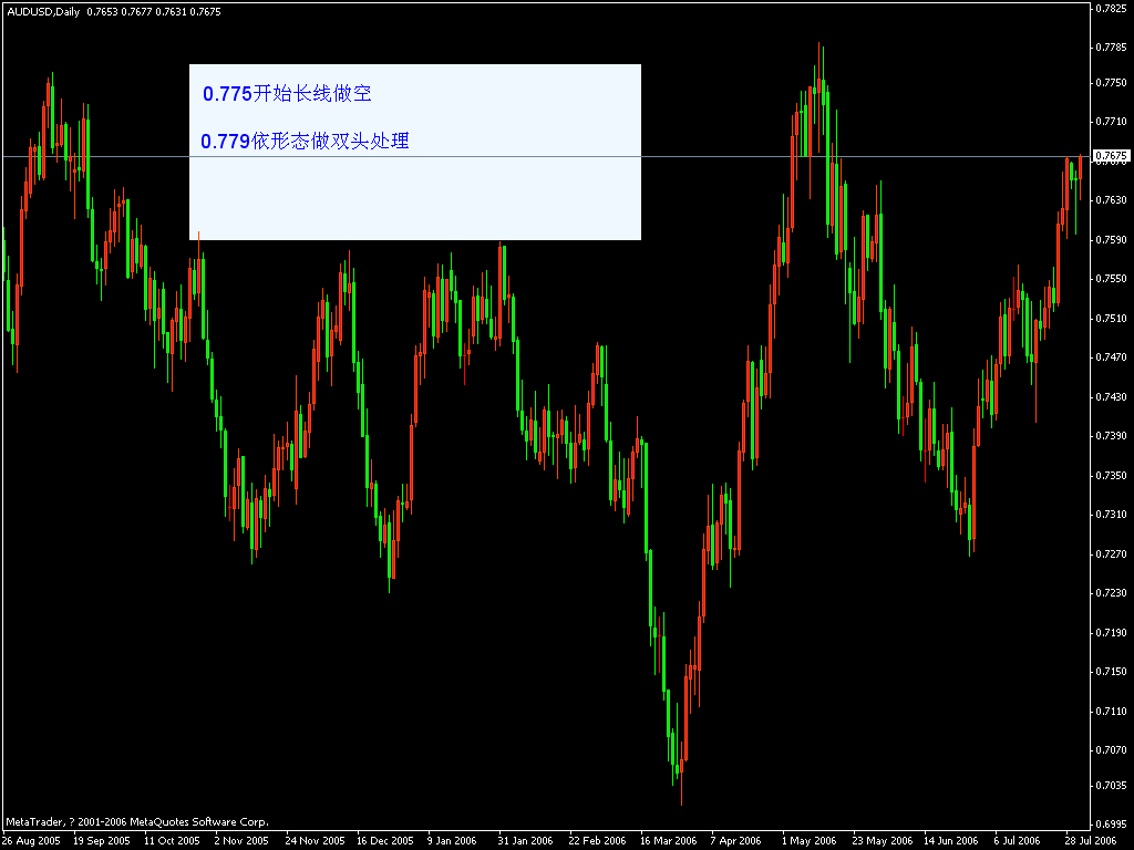 aud.gif