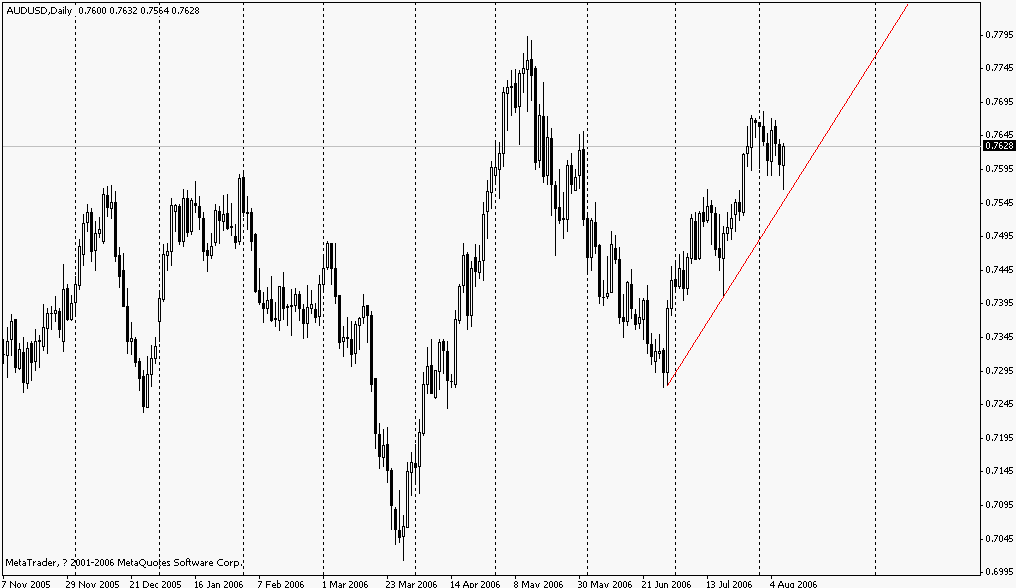 aud.gif