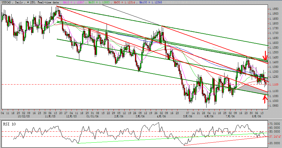 cad.GIF