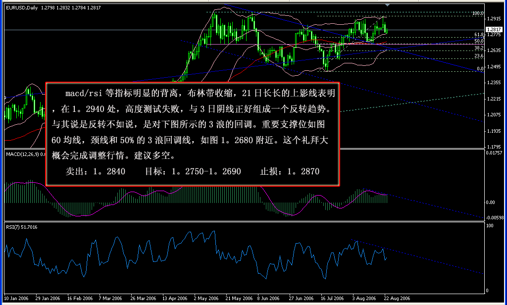 eur-usd023.gif