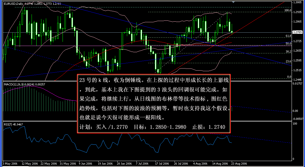 eur-usd024.gif