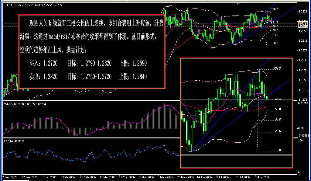 eur-usd025.gif