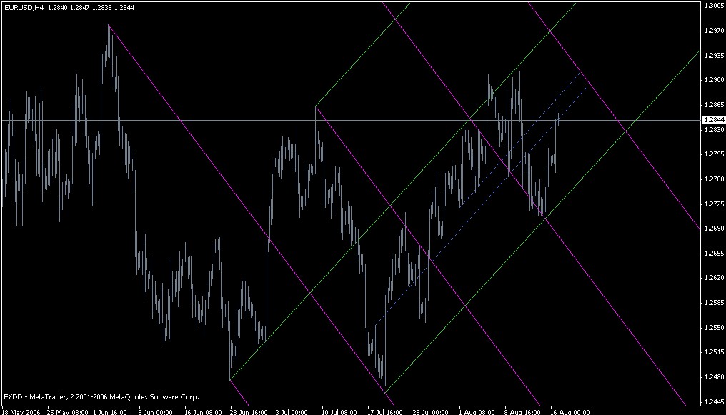 eur0817-4h.gif