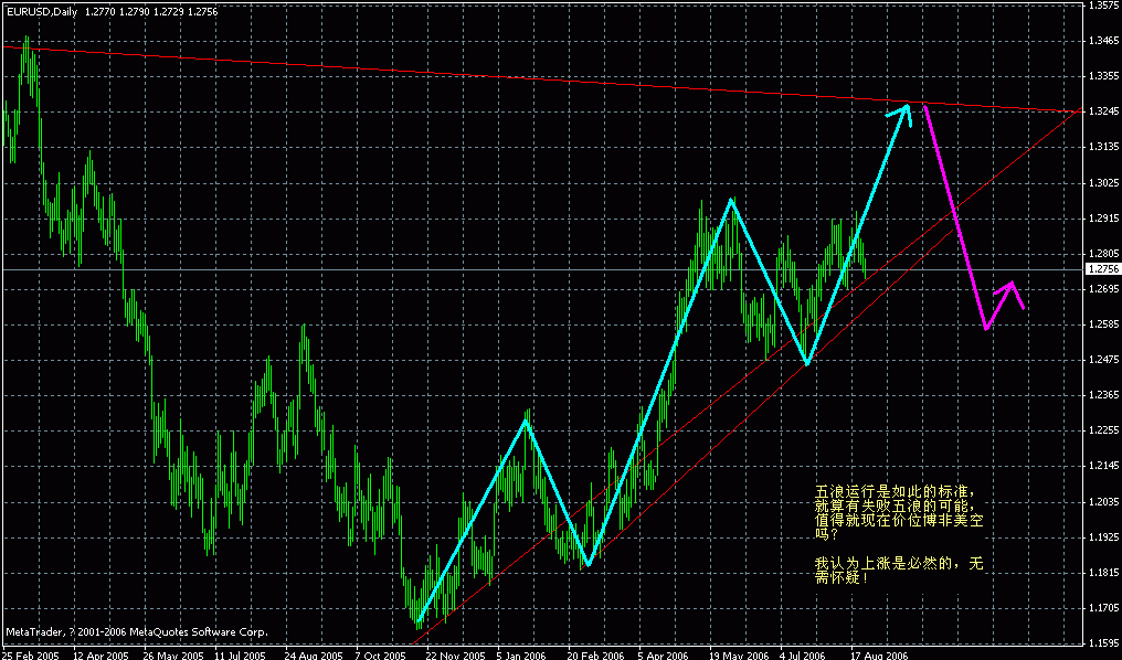 eur12.gif