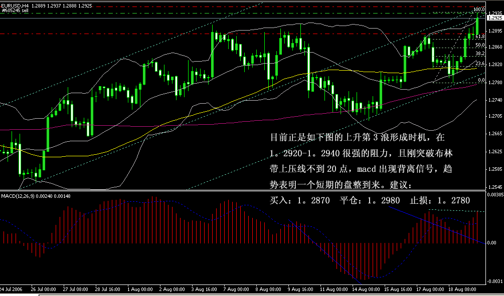 eur_usd.gif