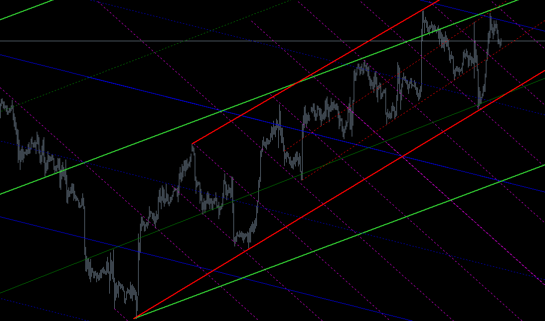 eurusd0809_1h01.gif