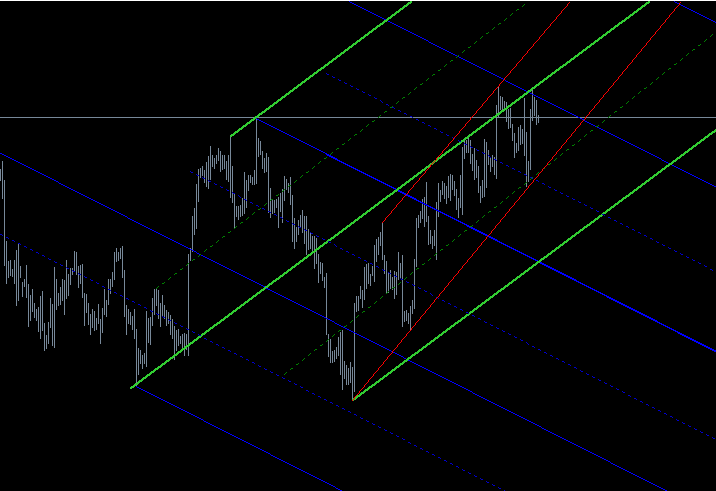 eurusd0809_4h00.GIF