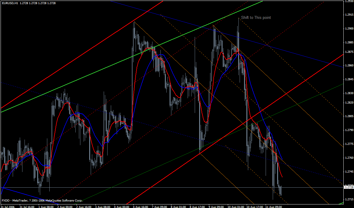 eurusd0812_1h01.gif