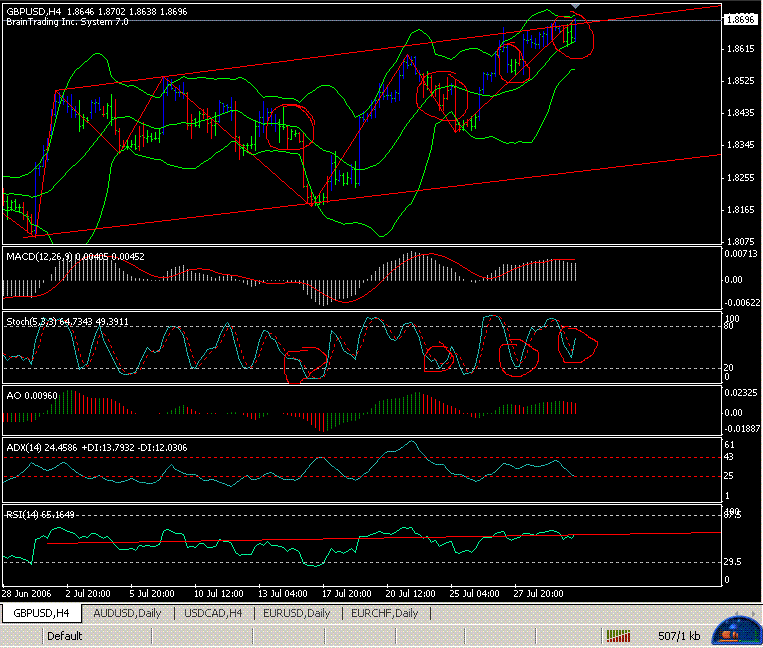 gbp_4h.GIF