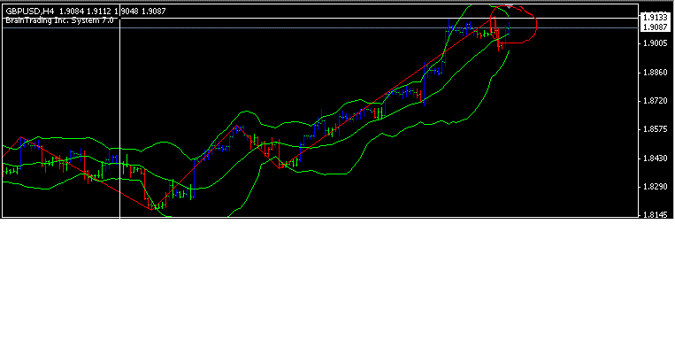 gbp_4h.GIF