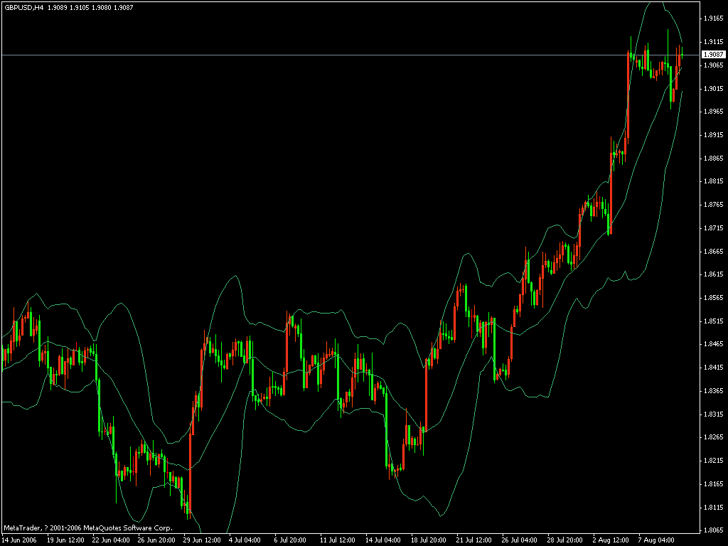 gbp.gif