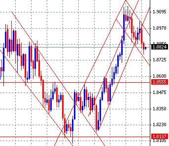 gbp.jpg