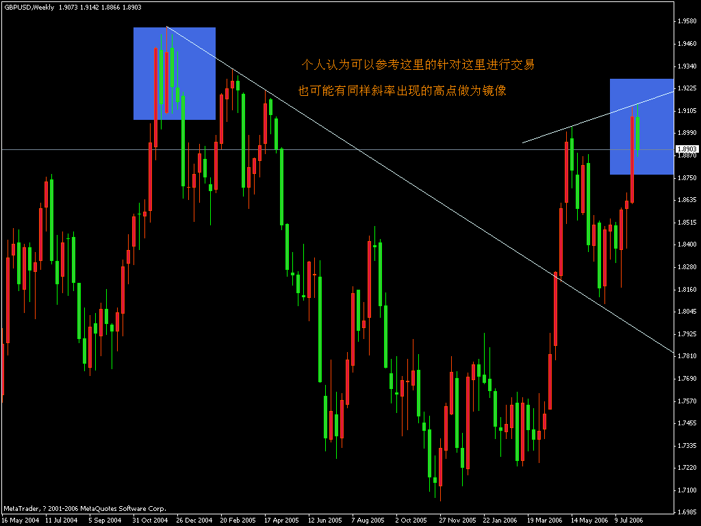 gbp.gif