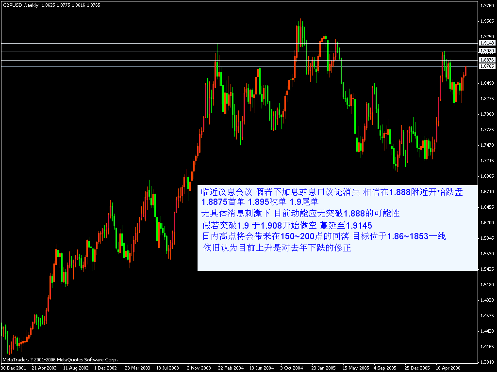 gbp.gif