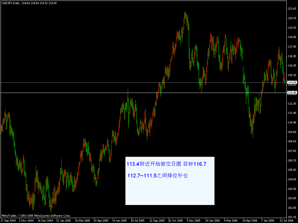 jpy.gif