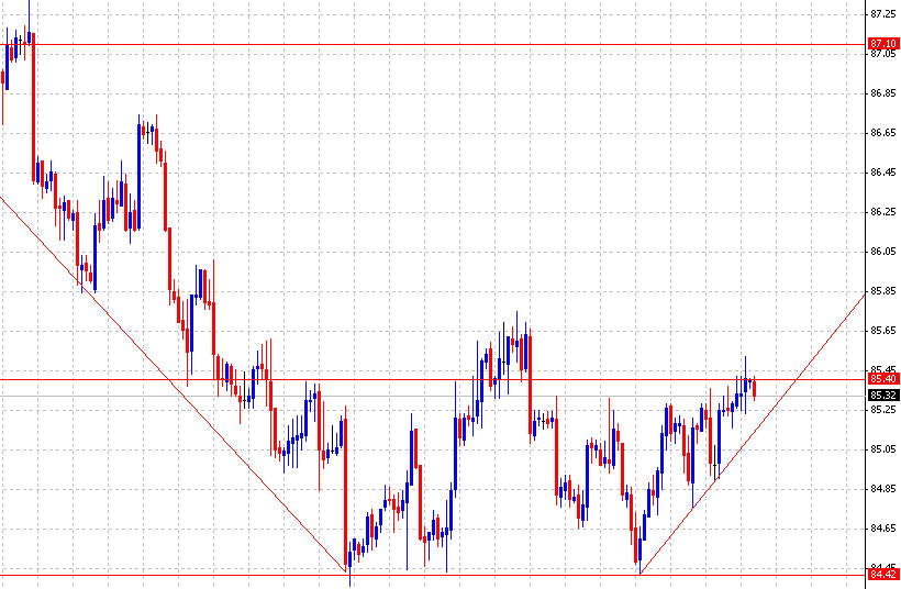 usdx.jpg