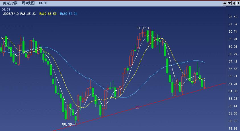 usdx.JPG