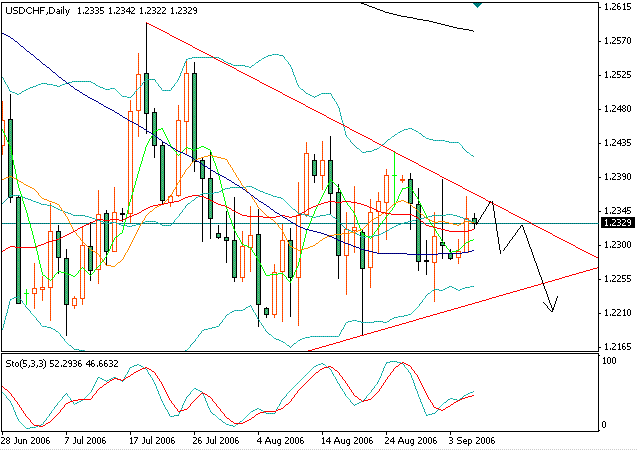 9.6chf.GIF