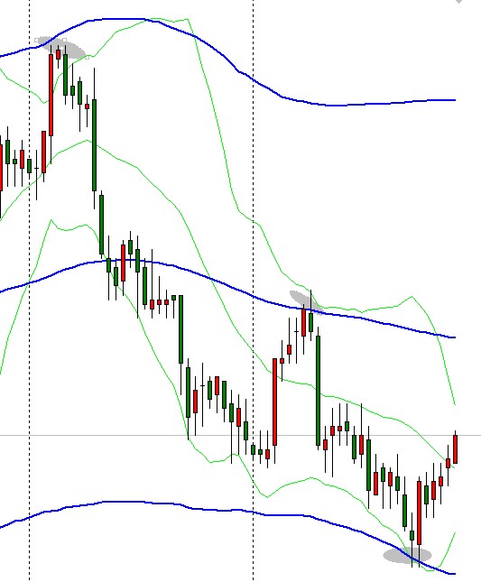 EURCHF2.gif