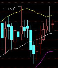 EURCHF.jpg