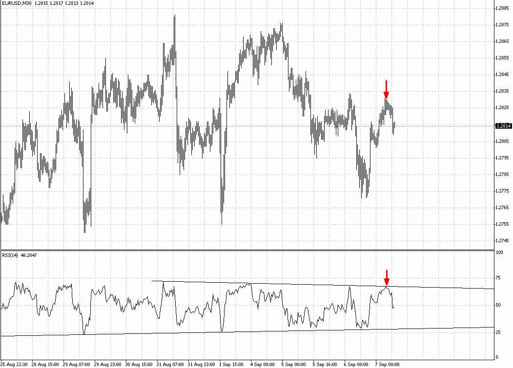 RSI-2.GIF