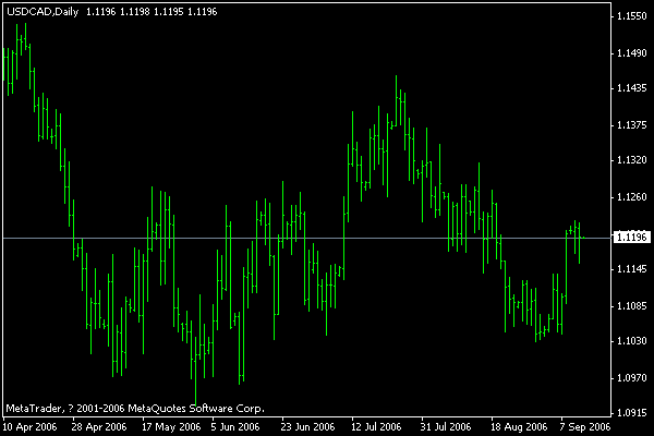 cad.gif